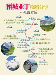 成都到稻城亚丁怎么去最方便,成都到稻城亚丁路线攻略? 第1张 成都到稻城亚丁怎么去最方便,成都到稻城亚丁路线攻略? 第1张
