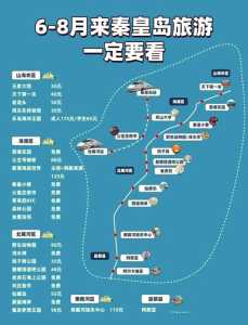 北戴河哪里好玩?唐山和北戴河哪里好玩? 第3张 北戴河哪里好玩?唐山和北戴河哪里好玩? 第3张