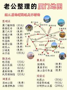 厦门游玩攻略自由行一天?厦门旅游攻略一日游自由行? 第1张 厦门游玩攻略自由行一天?厦门旅游攻略一日游自由行? 第1张