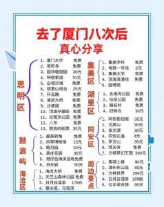 厦门游玩攻略自由行一天?厦门旅游攻略一日游自由行? 第2张 厦门游玩攻略自由行一天?厦门旅游攻略一日游自由行? 第2张