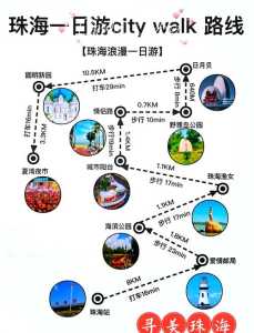 珠海一日游自驾游路线，珠海一日游自驾游路线图  第1张