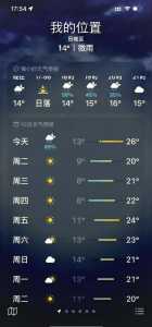 山东济南天气预报10天，山东济南天气预报15天准确？  第1张