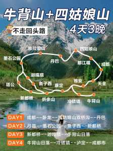 四川四姑娘山景点在哪个市?四川四姑娘山景点介绍秒懂百科介绍? 第2张 四川四姑娘山景点在哪个市?四川四姑娘山景点介绍秒懂百科介绍? 第2张
