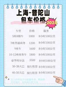 世界船票网上订票官方网站?世界船舶网官方网站登录? 第3张 世界船票网上订票官方网站?世界船舶网官方网站登录? 第3张