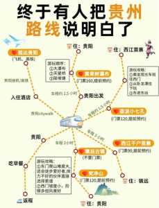 贵州游玩最佳路线,贵州怎么玩合适不绕路 第5张 贵州游玩最佳路线,贵州怎么玩合适不绕路 第5张