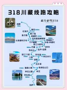 走318川藏线最佳月份，318川藏线徒步最佳时间？  第3张