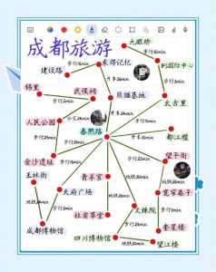 成都住宿哪里便宜又方便,成都住宿哪里便宜又方便四天三晚 第2张 成都住宿哪里便宜又方便,成都住宿哪里便宜又方便四天三晚 第2张