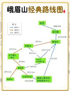 峨眉山游览路线及攻略,峨眉山旅游线路攻略 第2张 峨眉山游览路线及攻略,峨眉山旅游线路攻略 第2张