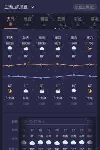 三清山天气预报,三清山天气预报15天准确一览表图片大全? 第1张 三清山天气预报,三清山天气预报15天准确一览表图片大全? 第1张