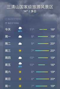 三清山天气预报,三清山天气预报15天准确一览表图片大全? 第2张 三清山天气预报,三清山天气预报15天准确一览表图片大全? 第2张
