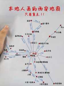 西安旅游线路规划图,西安旅游线路规划图片? 第4张 西安旅游线路规划图,西安旅游线路规划图片? 第4张