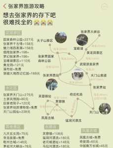 张家界凤凰古城,张家界凤凰古城好玩吗 第1张 张家界凤凰古城,张家界凤凰古城好玩吗 第1张