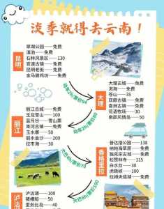 2人去云南旅游5天多少钱,云南2人5日游大约要多少钱 第4张 2人去云南旅游5天多少钱,云南2人5日游大约要多少钱 第4张