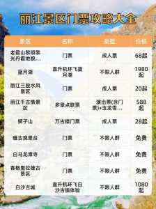 2人去云南旅游5天多少钱,云南2人5日游大约要多少钱 第5张 2人去云南旅游5天多少钱,云南2人5日游大约要多少钱 第5张