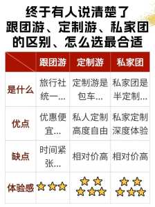 北京旅游网站排名,北京旅游型网站 第1张 北京旅游网站排名,北京旅游型网站 第1张