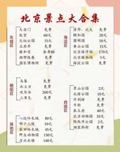 北京旅游网站排名,北京旅游型网站 第4张 北京旅游网站排名,北京旅游型网站 第4张