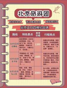 北京旅游网站排名,北京旅游型网站 第6张 北京旅游网站排名,北京旅游型网站 第6张