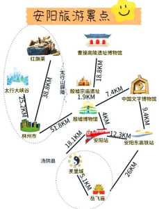 安阳景点大全自驾游,安阳景点安阳 第3张 安阳景点大全自驾游,安阳景点安阳 第3张