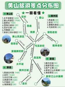 安徽黄山在哪个城市,安徽黄山在哪个高铁站 第3张 安徽黄山在哪个城市,安徽黄山在哪个高铁站 第3张