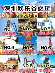 深圳欢乐谷门票团购价,深圳欢乐谷门票多少钱一个人? 第3张 深圳欢乐谷门票团购价,深圳欢乐谷门票多少钱一个人? 第3张
