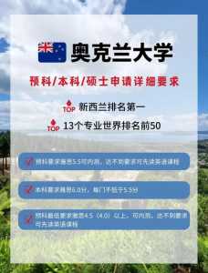 新西兰最新紧缺工种,新西兰最新紧缺工种蓝领工种? 第1张 新西兰最新紧缺工种,新西兰最新紧缺工种蓝领工种? 第1张