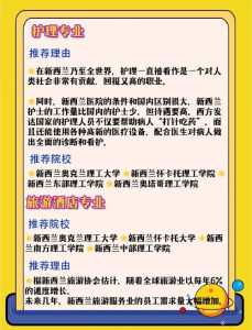 新西兰最新紧缺工种,新西兰最新紧缺工种蓝领工种? 第3张 新西兰最新紧缺工种,新西兰最新紧缺工种蓝领工种? 第3张