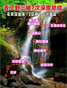 野三坡自驾游全攻略,野三坡自驾游玩攻略 第4张 野三坡自驾游全攻略,野三坡自驾游玩攻略 第4张