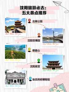 沈阳三日游攻略？沈阳三日游攻略最新？  第5张