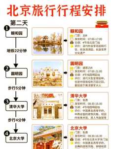 为什么很多人不建议去恭王府，恭王府不能拍照的地方  第5张