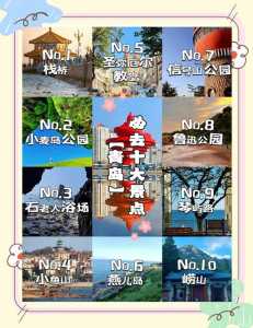 青岛旅游景点大全排名,青岛旅游景点推荐? 第3张 青岛旅游景点大全排名,青岛旅游景点推荐? 第3张