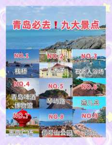 青岛比较好玩的景点排名?青岛比较好玩的景点排名第一? 第4张 青岛比较好玩的景点排名?青岛比较好玩的景点排名第一? 第4张