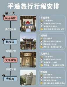 平遥古城门票预约官方网站,平遥古城门票预约官方网站网址? 第5张 平遥古城门票预约官方网站,平遥古城门票预约官方网站网址? 第5张