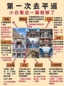 平遥古城门票预约官方网站,平遥古城门票预约官方网站网址? 第6张 平遥古城门票预约官方网站,平遥古城门票预约官方网站网址? 第6张