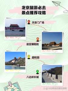 北京前十旅游景点排名,北京旅游景点排名百度 第1张 北京前十旅游景点排名,北京旅游景点排名百度 第1张