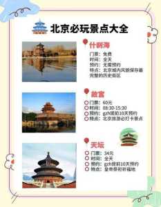 北京前十旅游景点排名,北京旅游景点排名百度 第4张 北京前十旅游景点排名,北京旅游景点排名百度 第4张