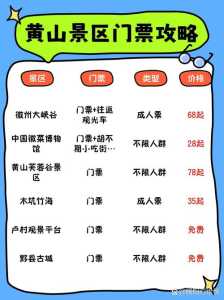 黄山风景区门票费用?安徽省黄山风景区门票费用? 第2张 黄山风景区门票费用?安徽省黄山风景区门票费用? 第2张