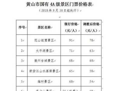 黄山风景区门票费用?安徽省黄山风景区门票费用? 第4张 黄山风景区门票费用?安徽省黄山风景区门票费用? 第4张