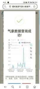 12345天气预报网,搜索 下载12345天气预报 第1张 12345天气预报网,搜索 下载12345天气预报 第1张
