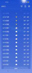 12345天气预报网,搜索 下载12345天气预报 第3张 12345天气预报网,搜索 下载12345天气预报 第3张