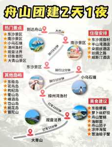 舟山自驾游最佳路线图？舟山市自驾游路线推荐？  第1张