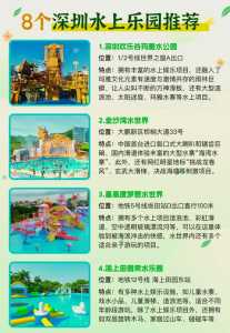 热带风暴水上乐园门票费用?热带风暴水上乐园官方网站? 第4张 热带风暴水上乐园门票费用?热带风暴水上乐园官方网站? 第4张