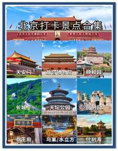 北京五日游攻略和景点,北京五日游攻略大全? 第1张 北京五日游攻略和景点,北京五日游攻略大全? 第1张