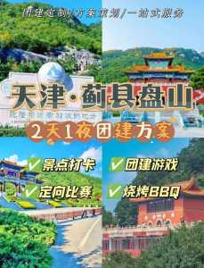 盘山旅游攻略一日游,盘山徒步登山几小时? 第1张 盘山旅游攻略一日游,盘山徒步登山几小时? 第1张