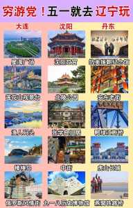 辽宁旅游景点有哪些,辽宁主要旅游景点 第2张 辽宁旅游景点有哪些,辽宁主要旅游景点 第2张
