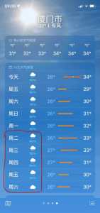 厦门天气预报15天天气,厦门天气预报15天天气查询感冒图? 第5张 厦门天气预报15天天气,厦门天气预报15天天气查询感冒图? 第5张