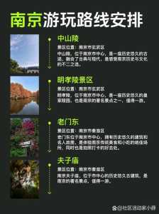 南京两日游必去景点推荐?南京旅游景点两日游? 第3张 南京两日游必去景点推荐?南京旅游景点两日游? 第3张