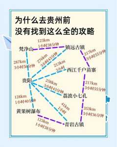 贵州七日游经典线路，贵州7天游线路  第1张