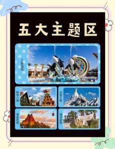 海底世界门票怎么买便宜？海底世界怎么购票？  第3张