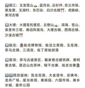 云南自助游攻略和花费,玩转云南之自助游攻略 第4张 云南自助游攻略和花费,玩转云南之自助游攻略 第4张