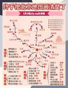 自由行北京5日游攻略?自由行北京5日游攻略大全? 第2张 自由行北京5日游攻略?自由行北京5日游攻略大全? 第2张